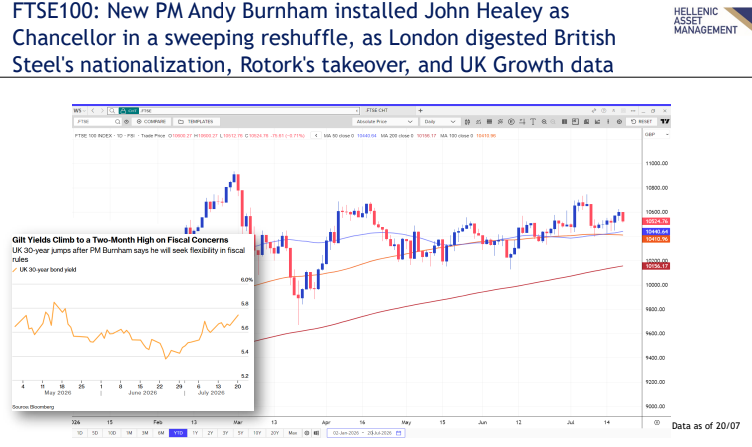 FTSE_25.png